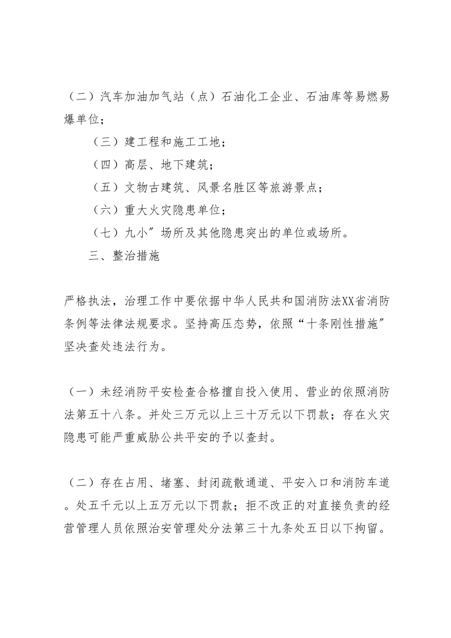 2023年县火灾隐患整治工作预案.doc_第2页