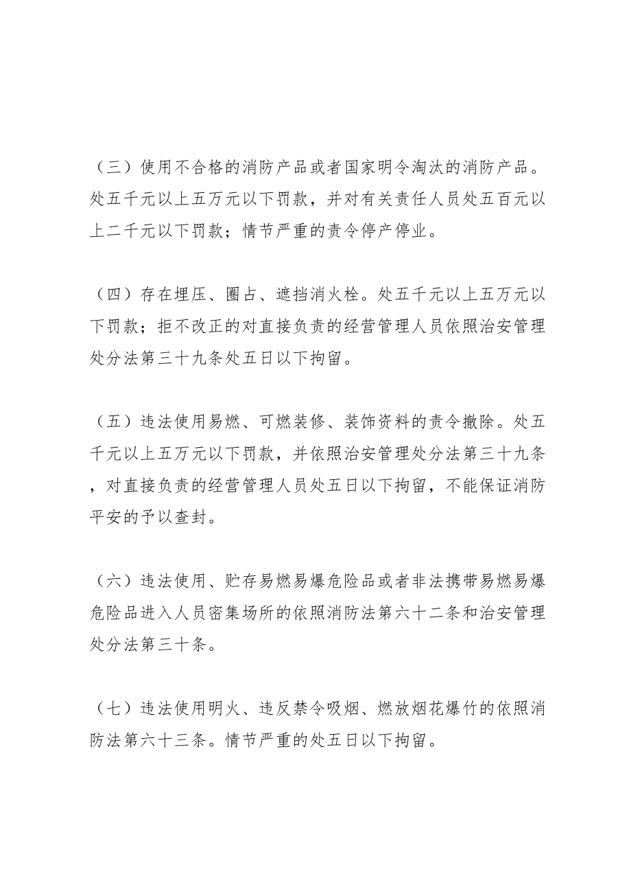 2023年县火灾隐患整治工作预案.doc_第3页