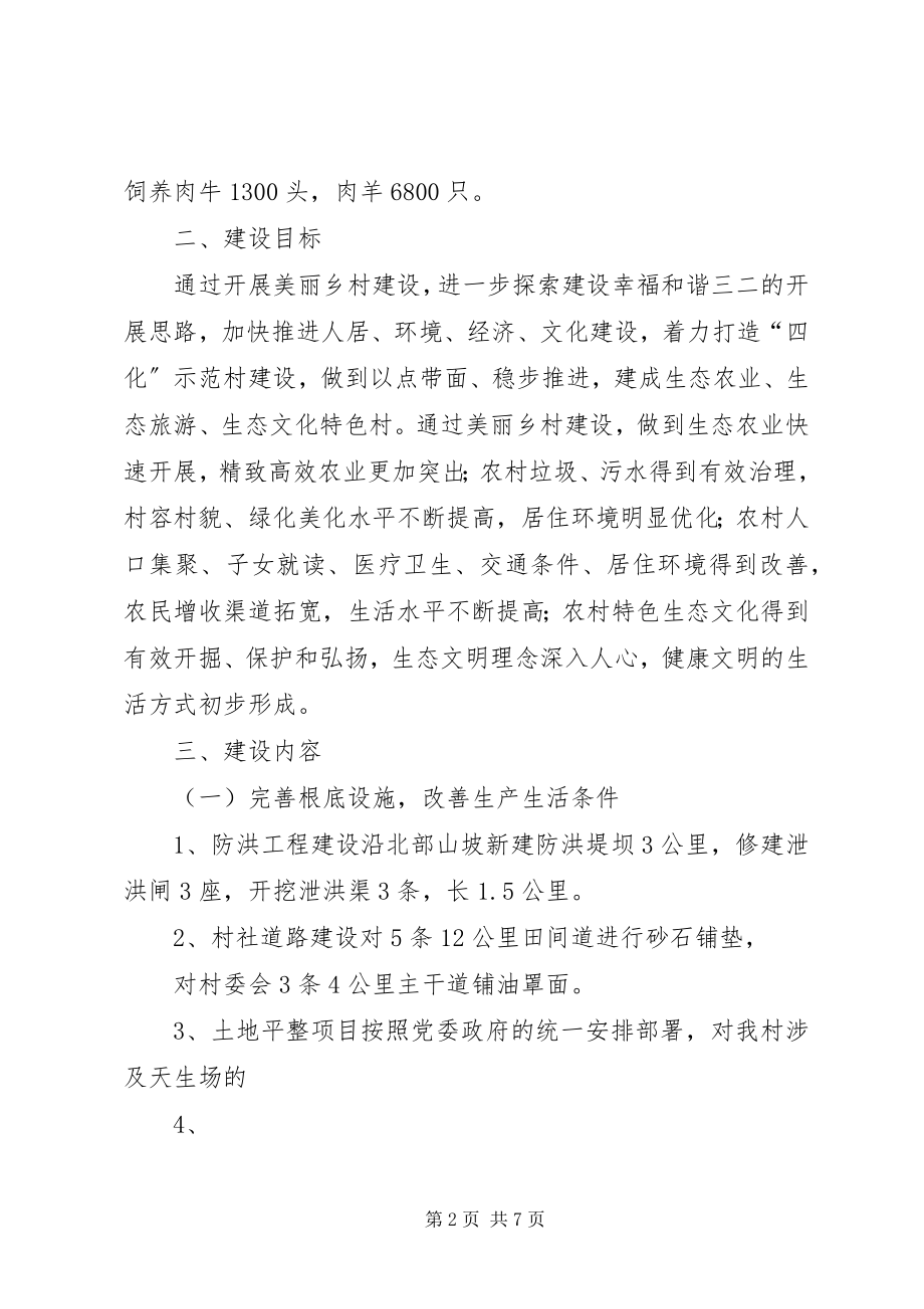 2023年XX省美丽乡村建设试点方案.docx_第2页