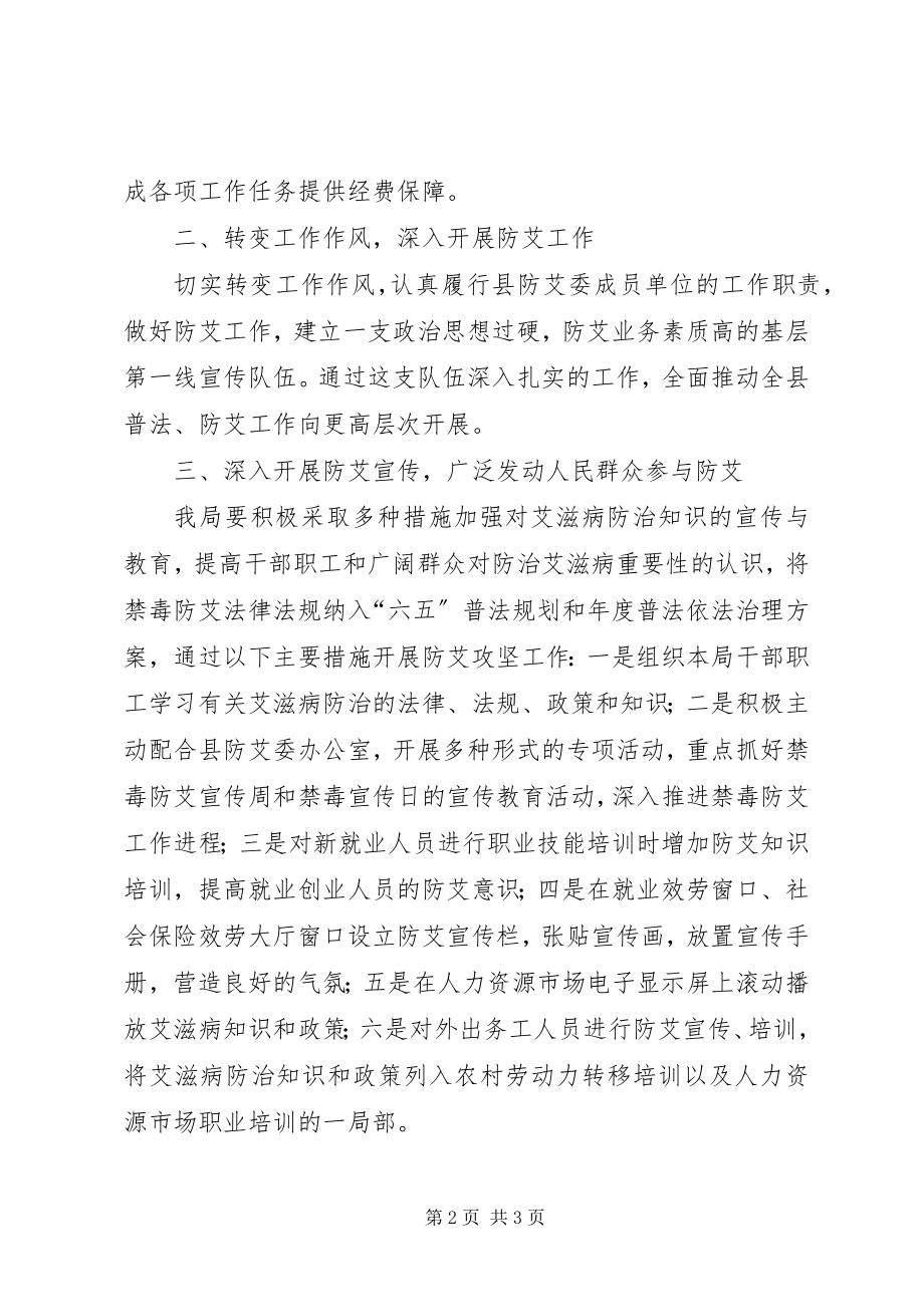 2023年县人力资源局年终工作总结.docx_第2页