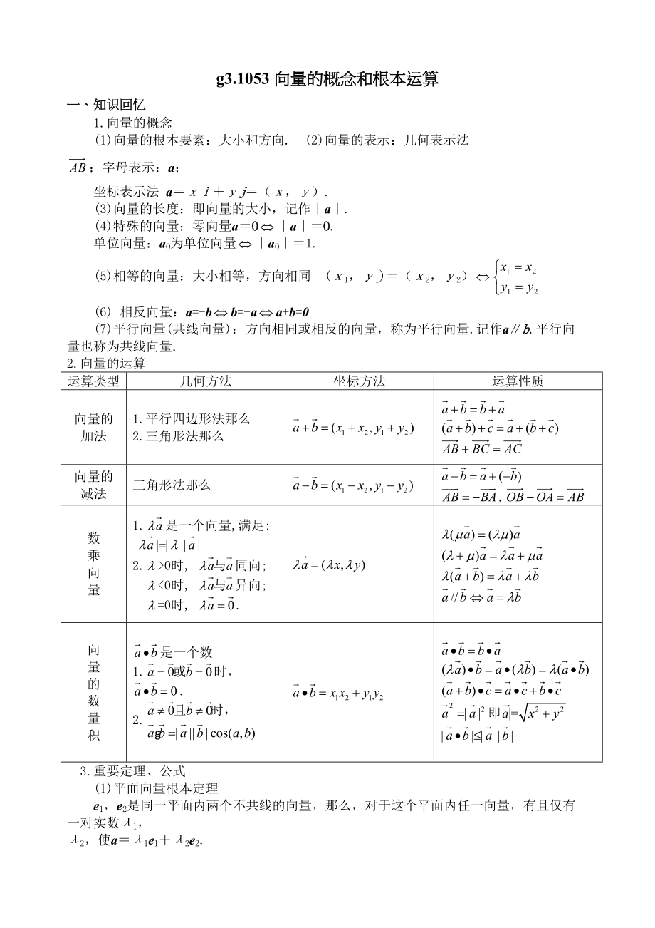 2023年g31053向量的概念和基本运算doc高中数学.docx_第2页