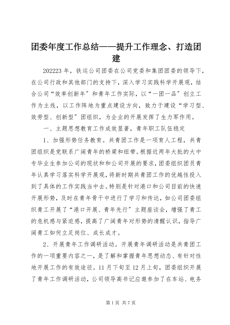 2023年团委年度工作总结提升工作理念打造团建.docx_第1页