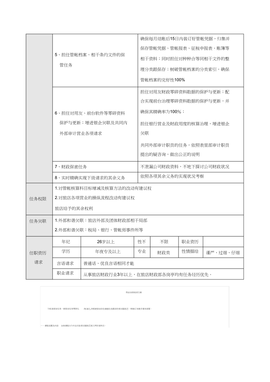 2023年会计岗位说明书.docx_第3页