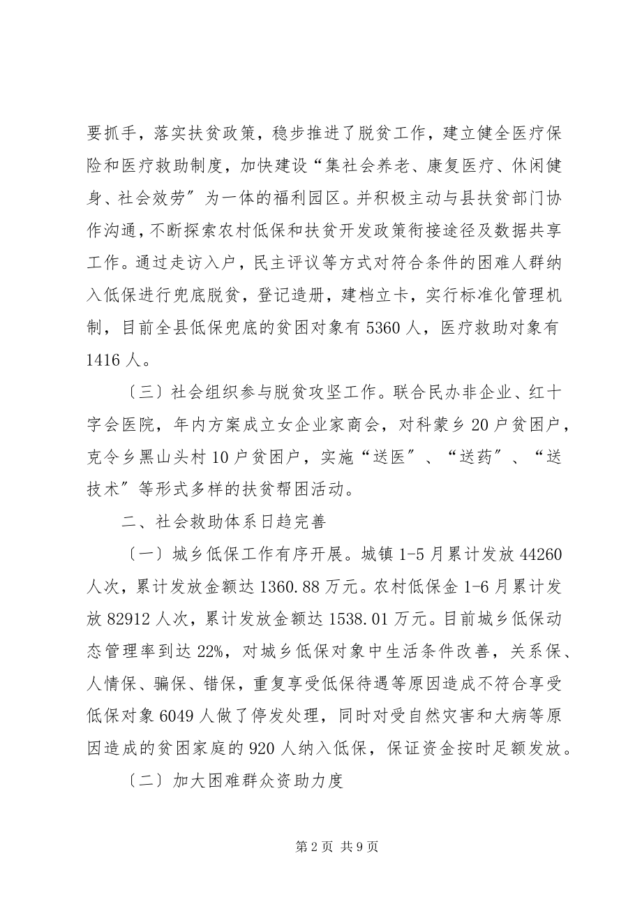 2023年民政局工作上半年总结及下步工作计划.docx_第2页