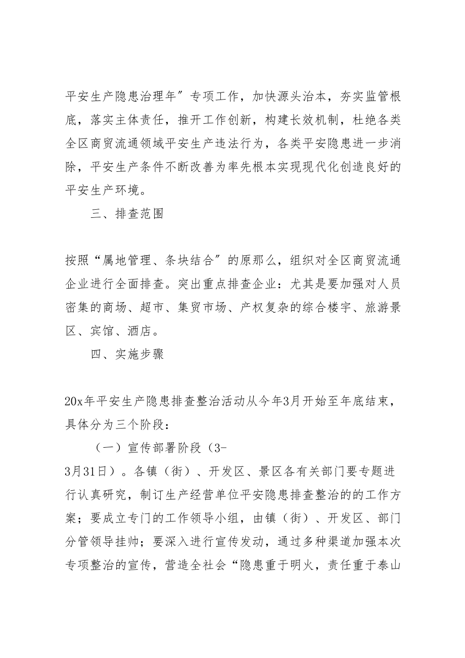 2023年商贸流通服务企业工作实施方案.doc_第2页