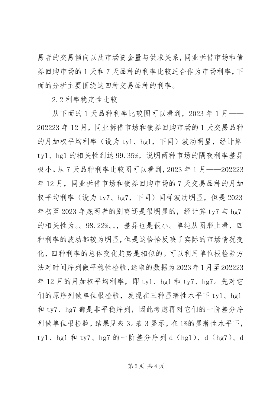 2023年金融市场基准利率比较.docx_第2页