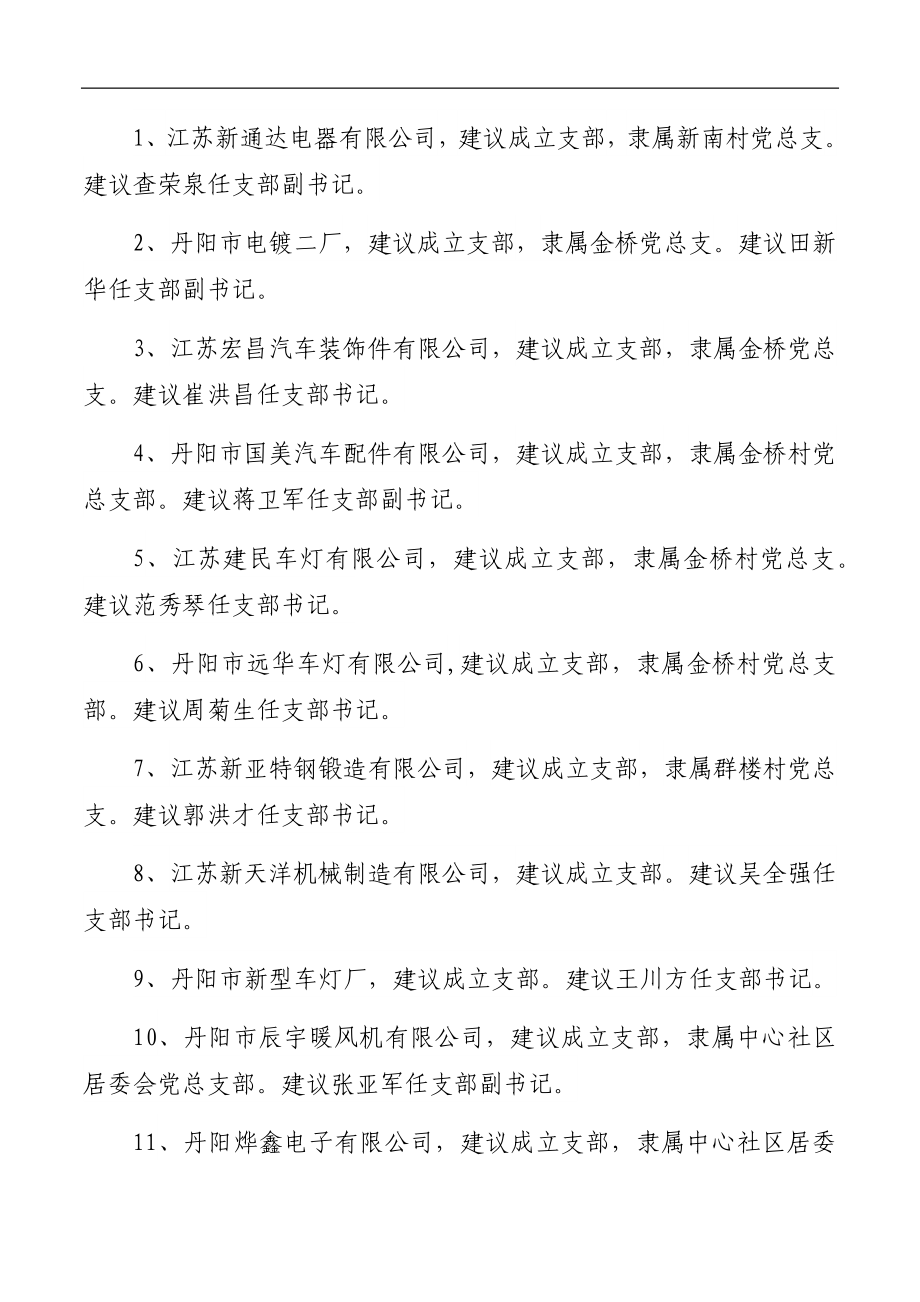 成立支部的请示.docx_第2页