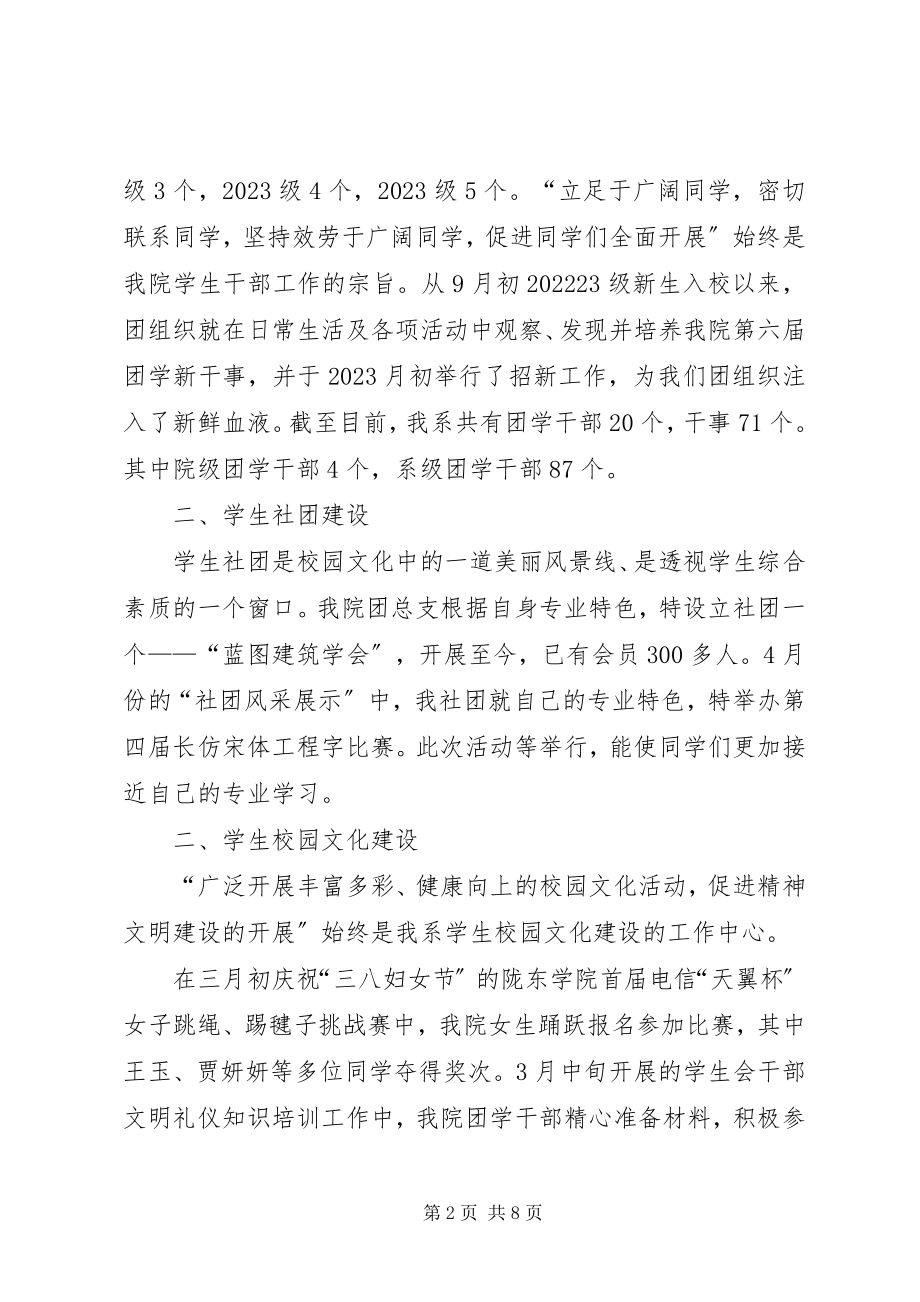 2023年学院团委工作总结2.docx_第2页