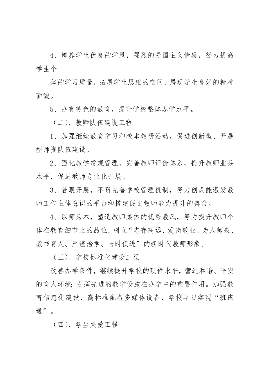 2023年吊兰小学义务教育均衡发展实施方案.docx_第2页