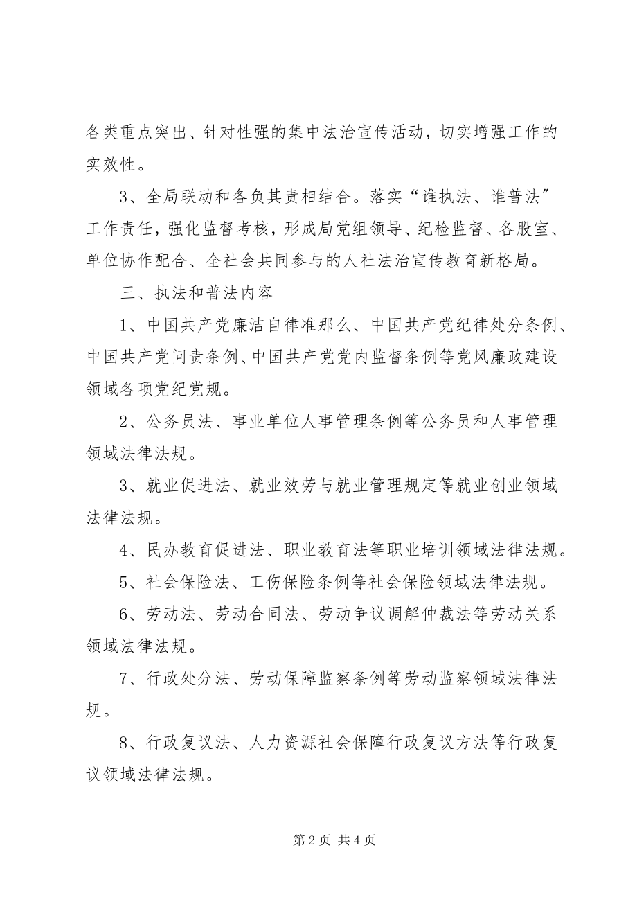 2023年人社局谁执法谁普法责任制实施方案.docx_第2页