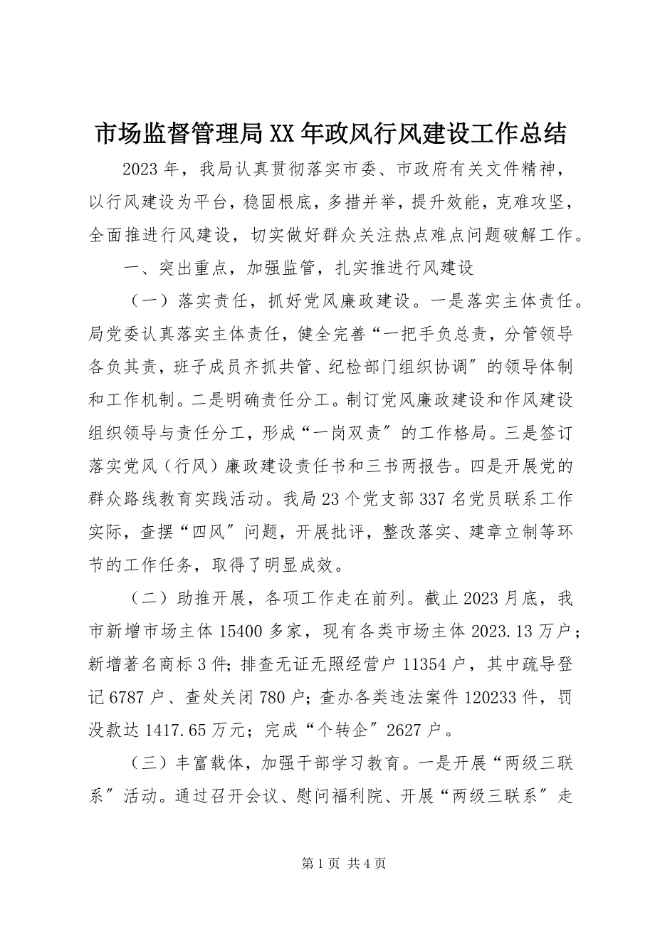 2023年市场监督管理局政风行风建设工作总结.docx_第1页