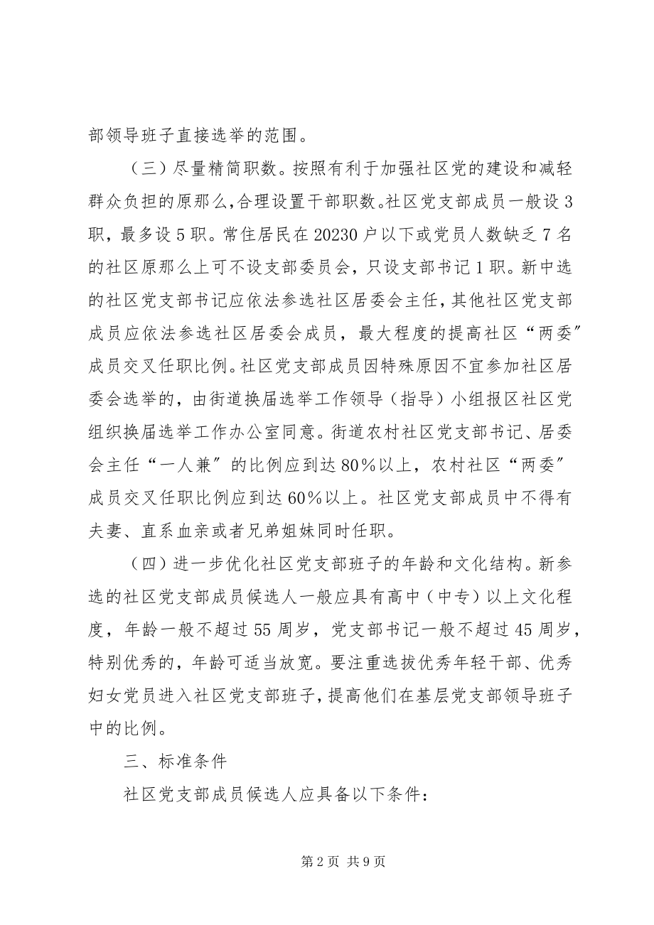 2023年社区党支部换届选举工作实施方案.docx_第2页