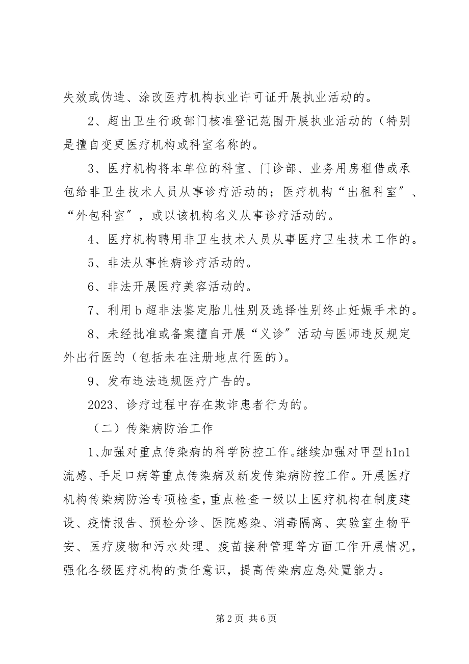 2023年区卫生局医疗机构卫生监督要点.docx_第2页