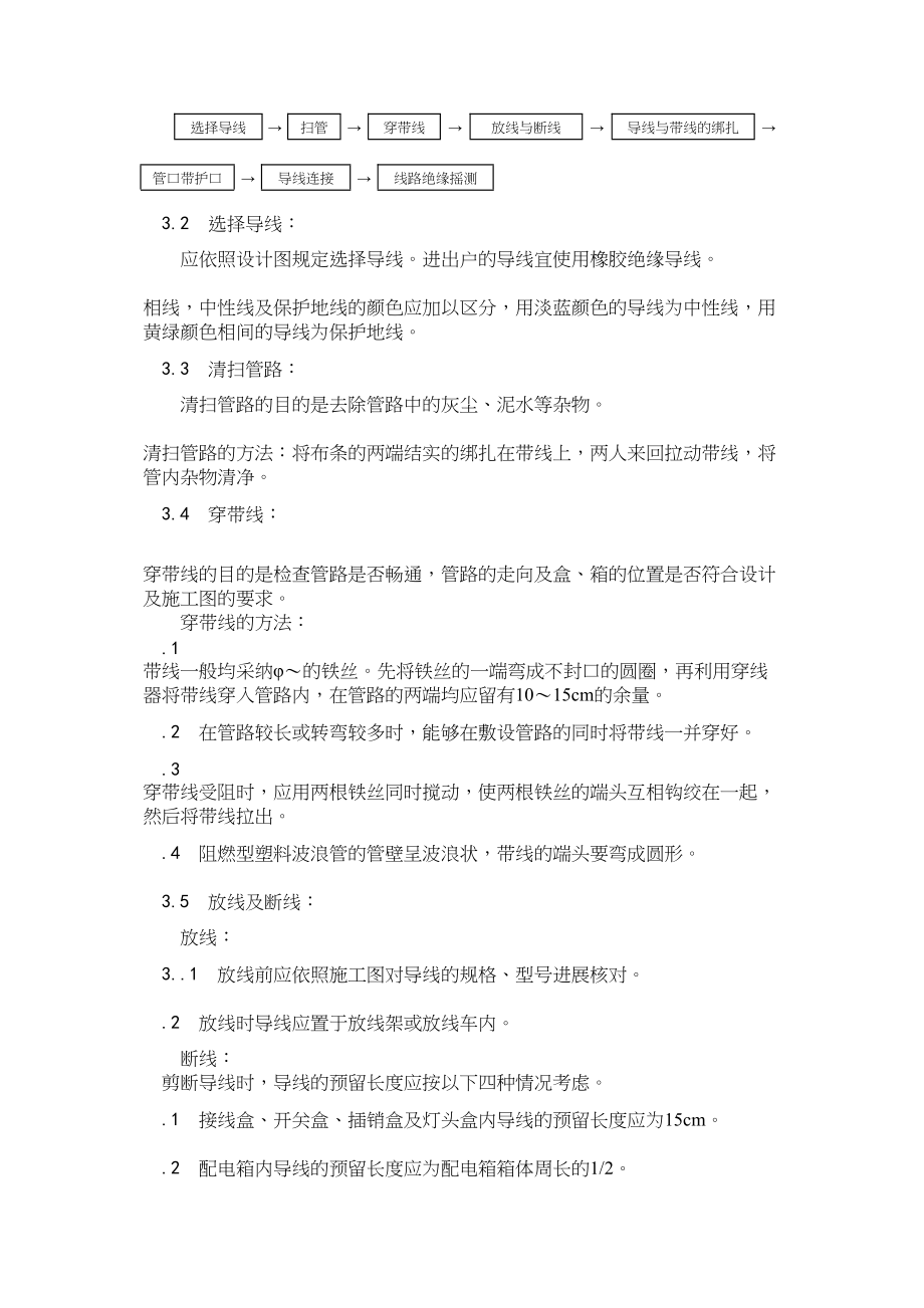 2023年建筑行业管内穿绝缘导线安装.docx_第2页