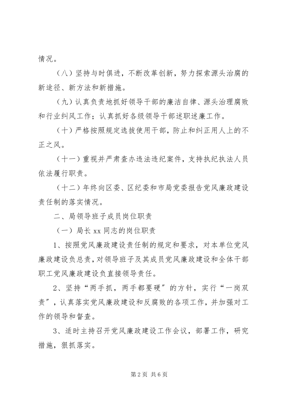 2023年工商局党风廉政建设岗位责任实施制度.docx_第2页