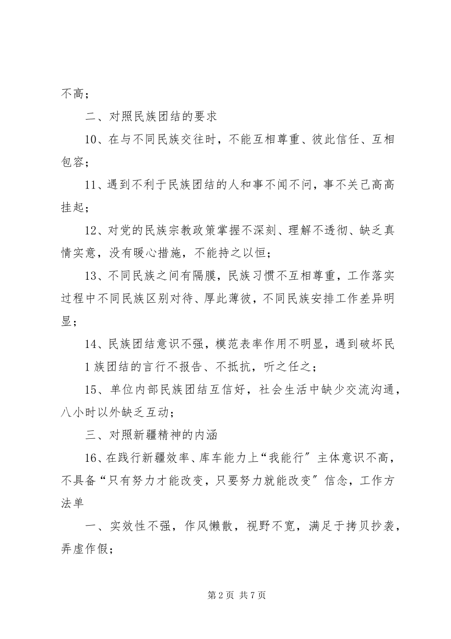 2023年十对照十检查十反思学习教育活动存在的主要问题及表现.docx_第2页