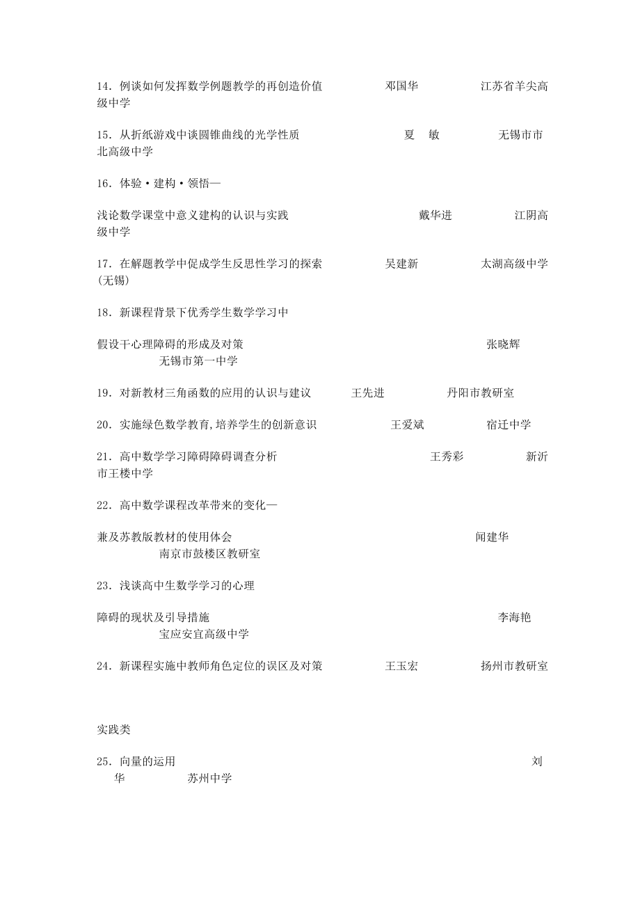 2023年江苏省2006年高中数学优秀教研成果评比结果.doc_第2页