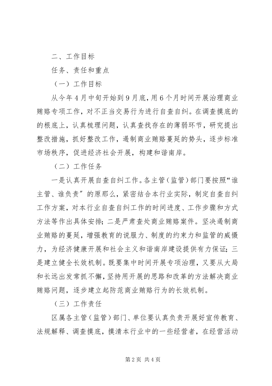 2023年XX区关于治理商业贿赂专项工作的实施方案新编.docx_第2页