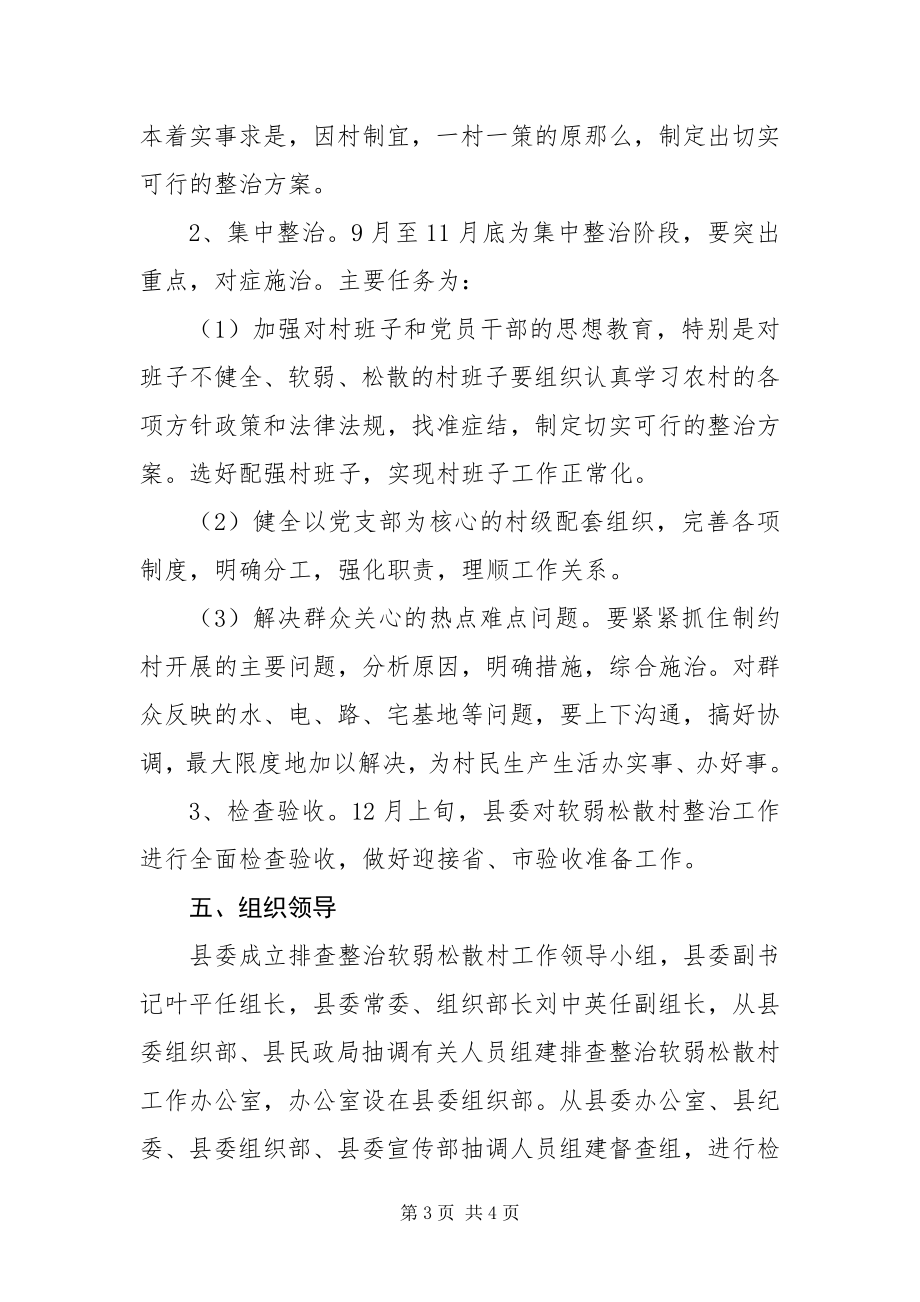 2023年整治工作实施方案.docx_第3页