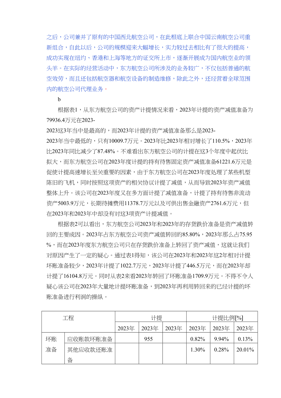 2023年资产减值会计在我国上市公司的运用已改.docx_第3页