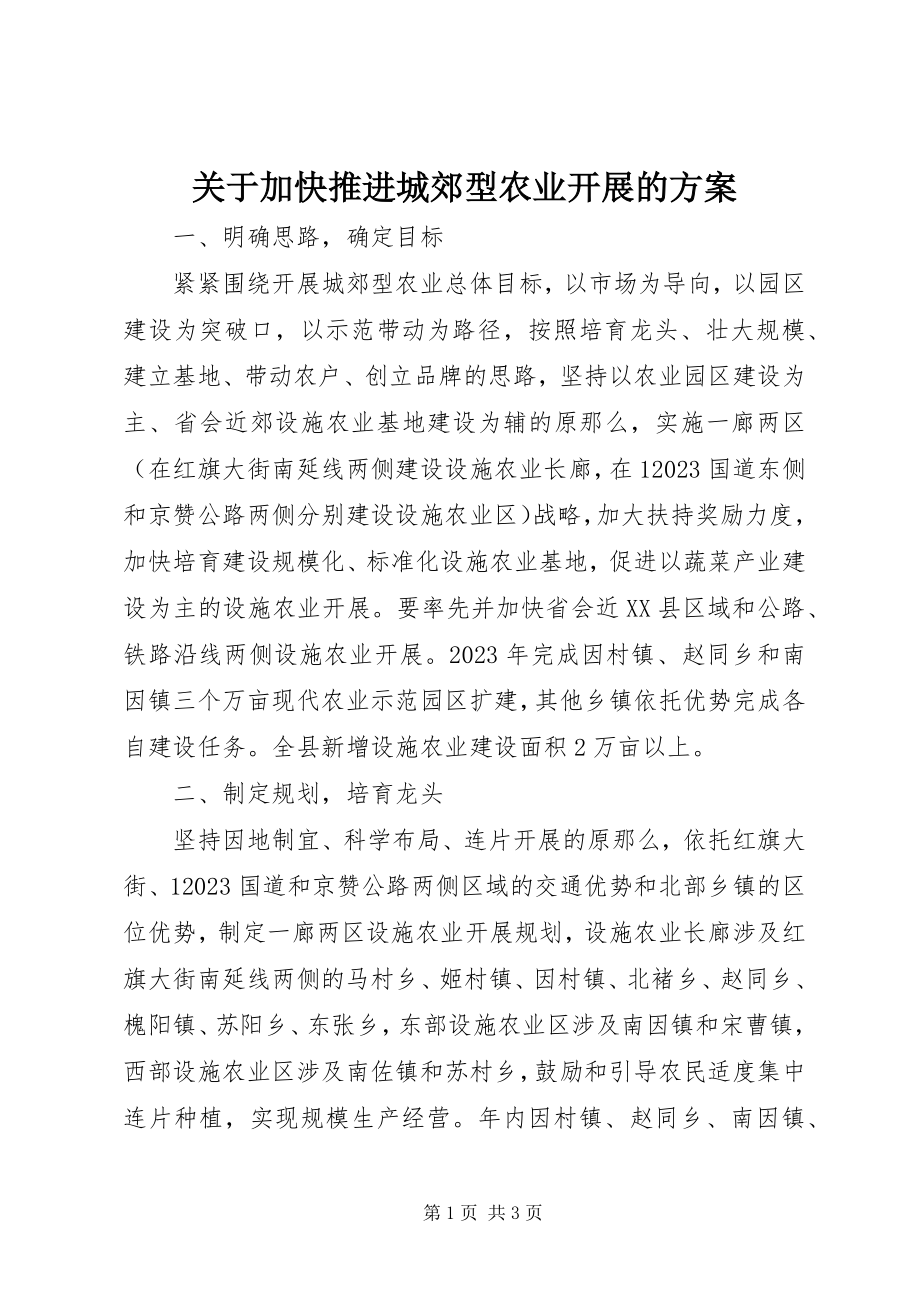 2023年加快推进城郊型农业发展的方案.docx_第1页