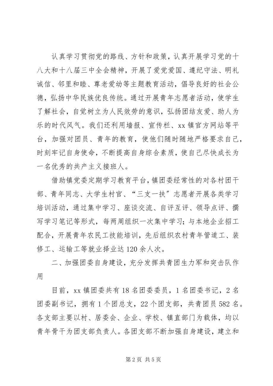 2023年五四红旗团组织申报材料.docx_第2页