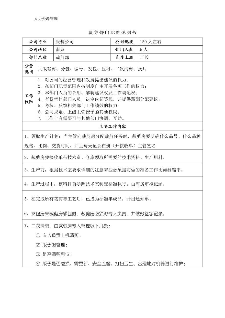 人力资源管理 企业管理 岗位说明 裁剪部门职能说明书.docx_第1页