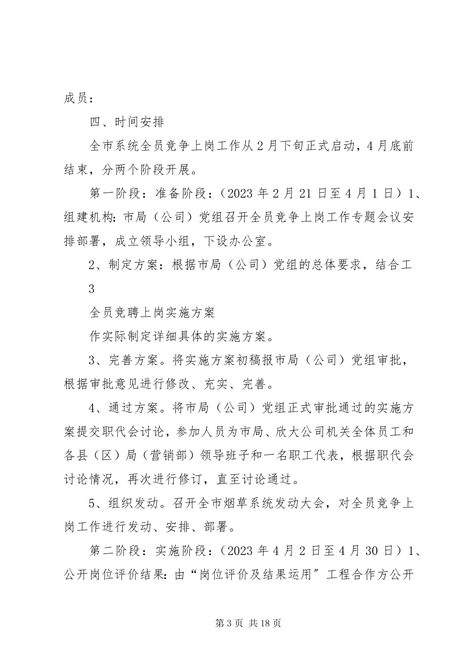 2023年全员竞聘上岗实施方案.docx_第3页