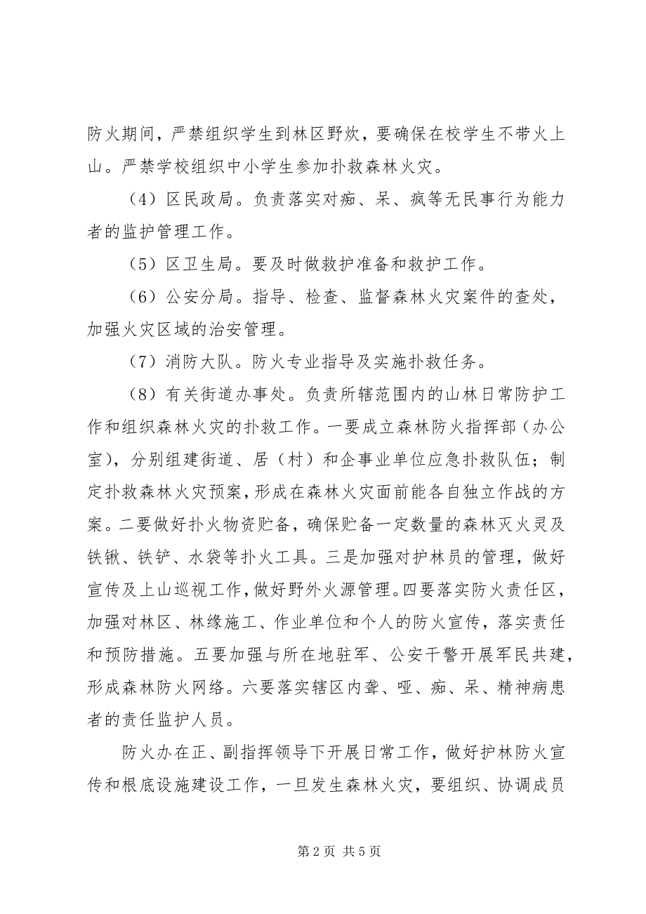 2023年区委森林火灾防控方案.docx_第2页