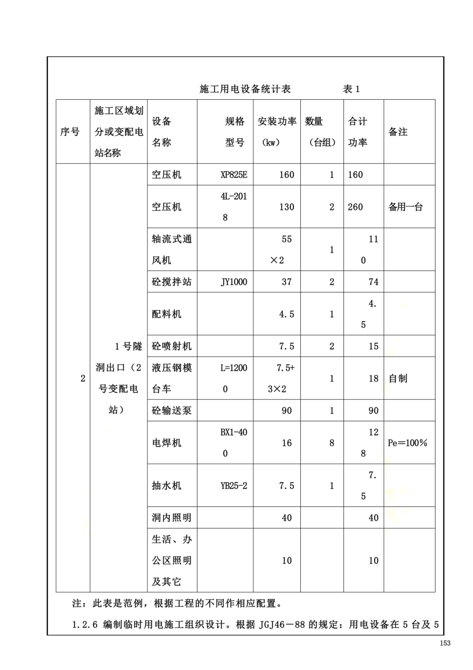 隧道施工供电系统配置作业.doc_第3页