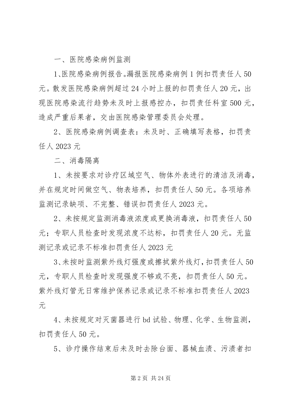 2023年感染管理奖罚制度.docx_第2页