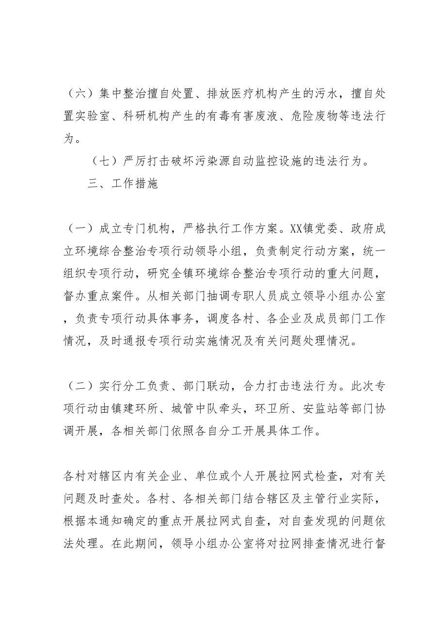 2023年城东乡城市管理综合整治专项行动方案 3.doc_第3页