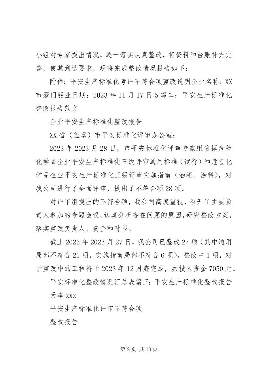 2023年安全生产达标整改报告新编.docx_第2页