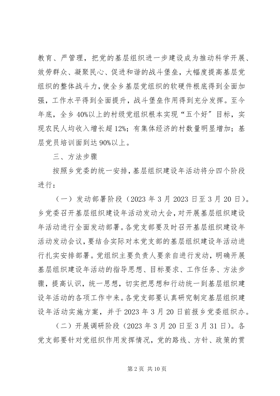 2023年乡镇在创先争优活动中开展基层组织建设年的阶段总结.docx_第2页