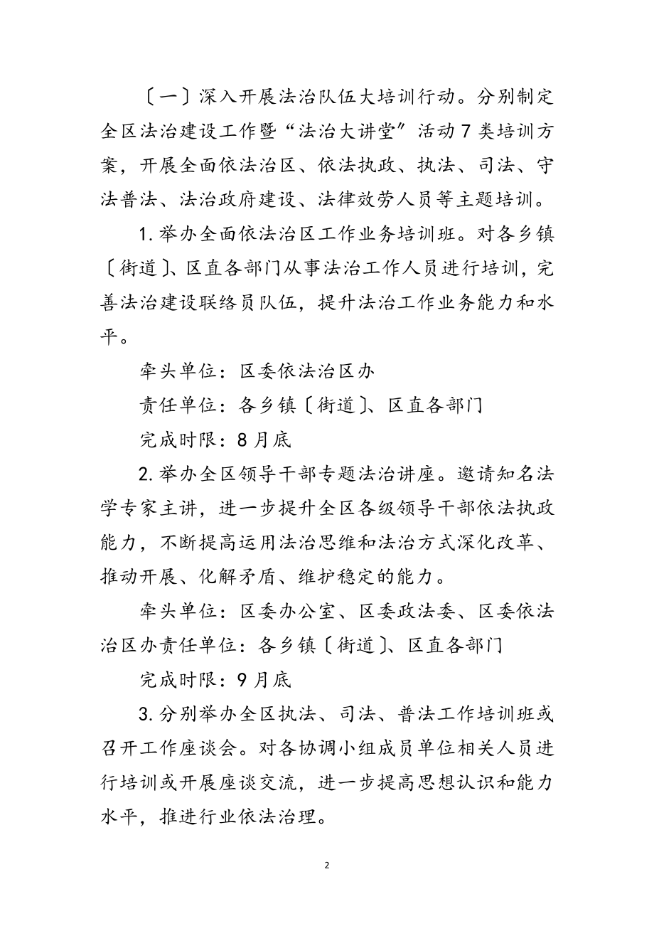 2023年法治能力提升年活动实施方案范文.doc_第2页