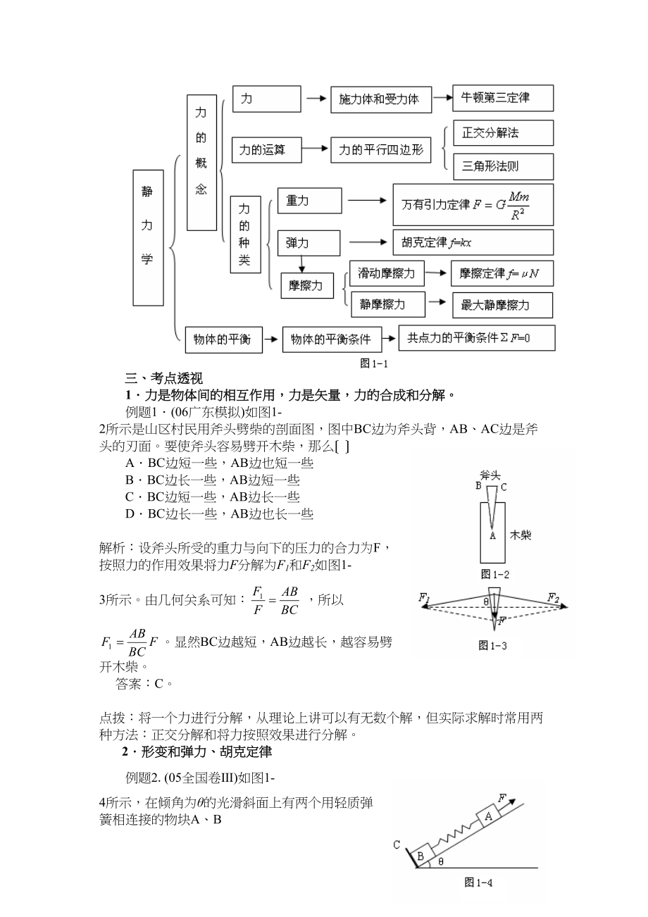 2023年高中物理高考第二轮专题讲解及考点详析（全套227页）全国高中物理.docx_第2页