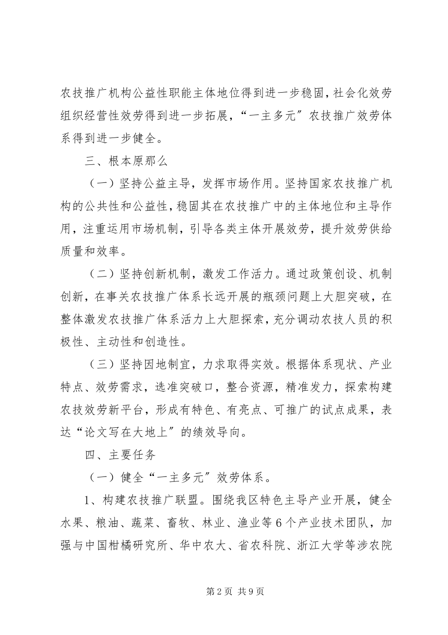 2023年农技推广体系改革创新试点实施方案.docx_第2页