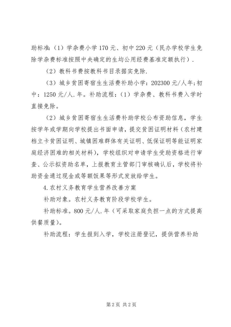 2023年国家教育惠民政策宣传资料.docx_第2页