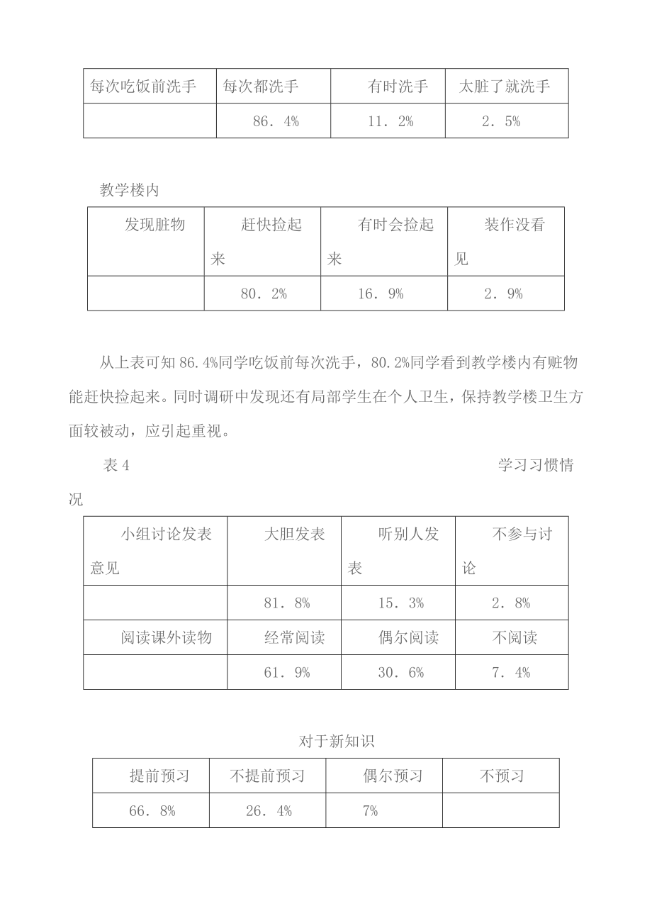 2023年小学生行为习惯养成教育的分析与研究.doc_第3页