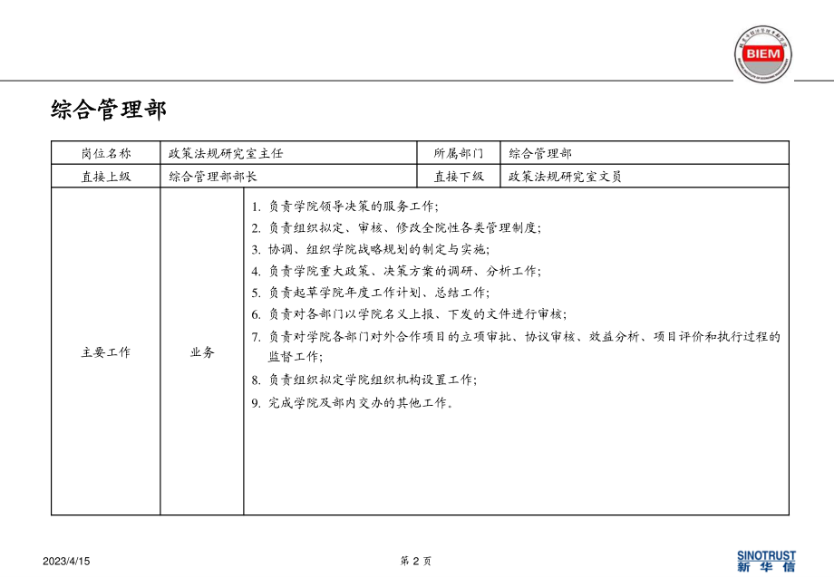 学校内部管理岗位职责.ppt_第2页