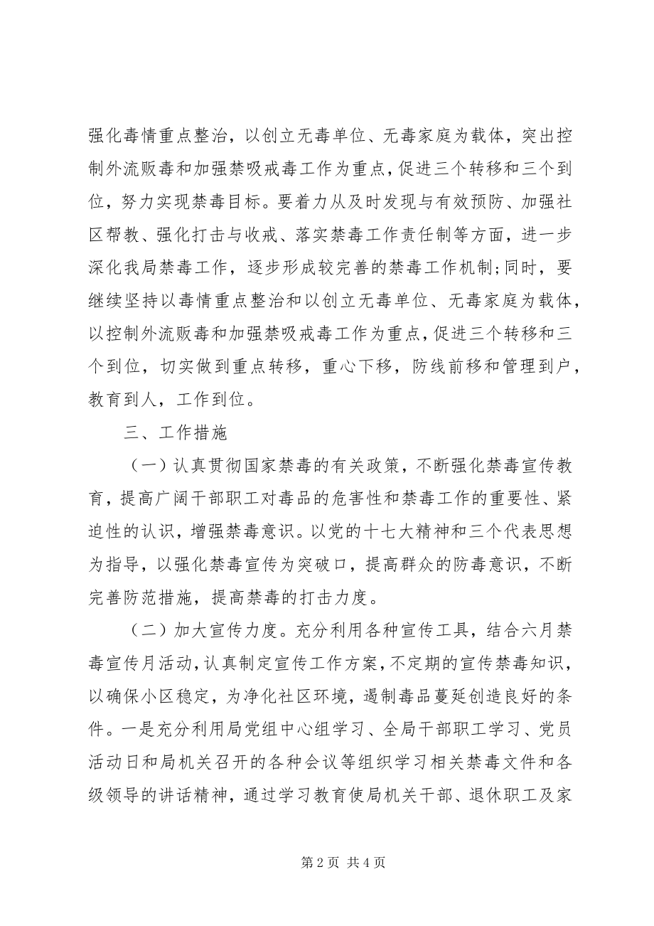 2023年学校禁毒安全工作计划.docx_第2页