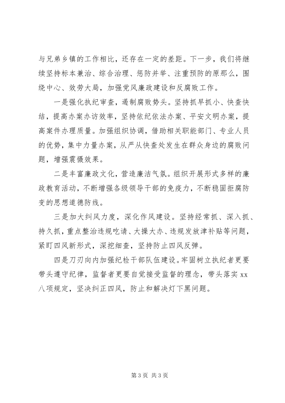 2023年乡镇纪委办上半年工作总结.docx_第3页