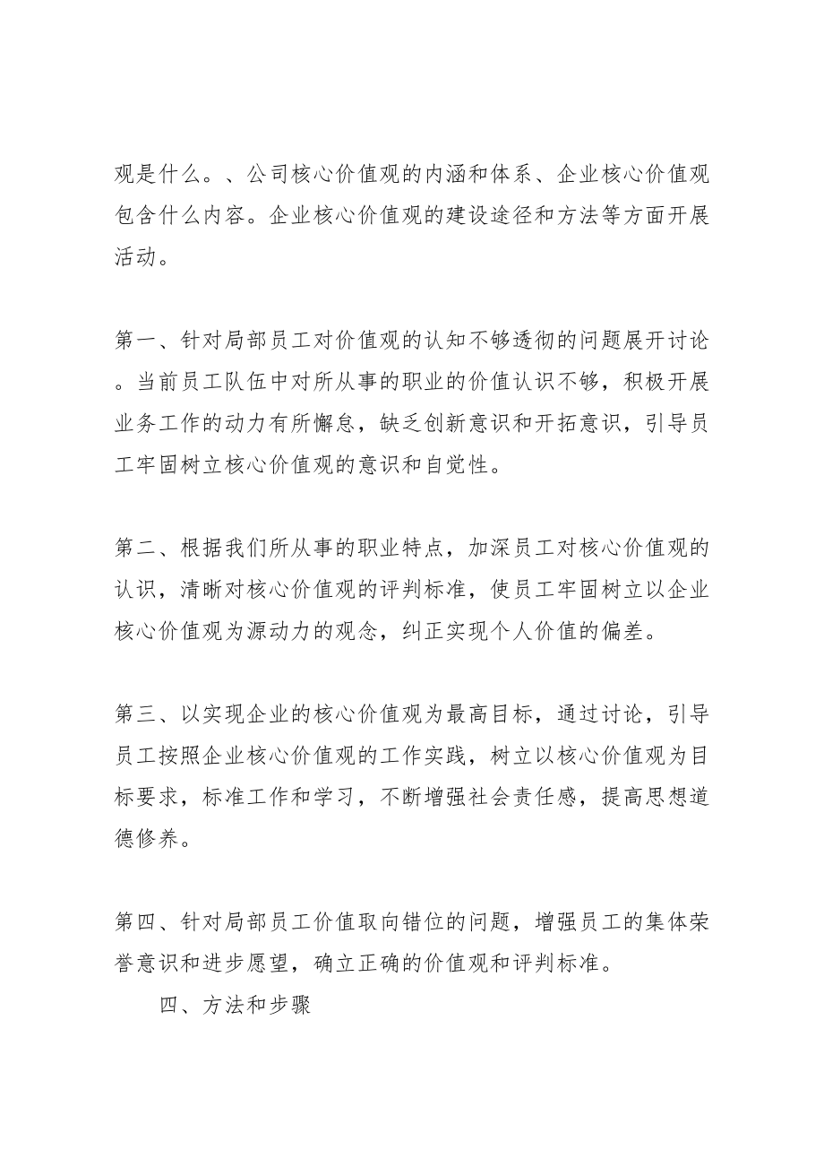 2023年分公司开展核心价值观大讨论活动方案.doc_第2页