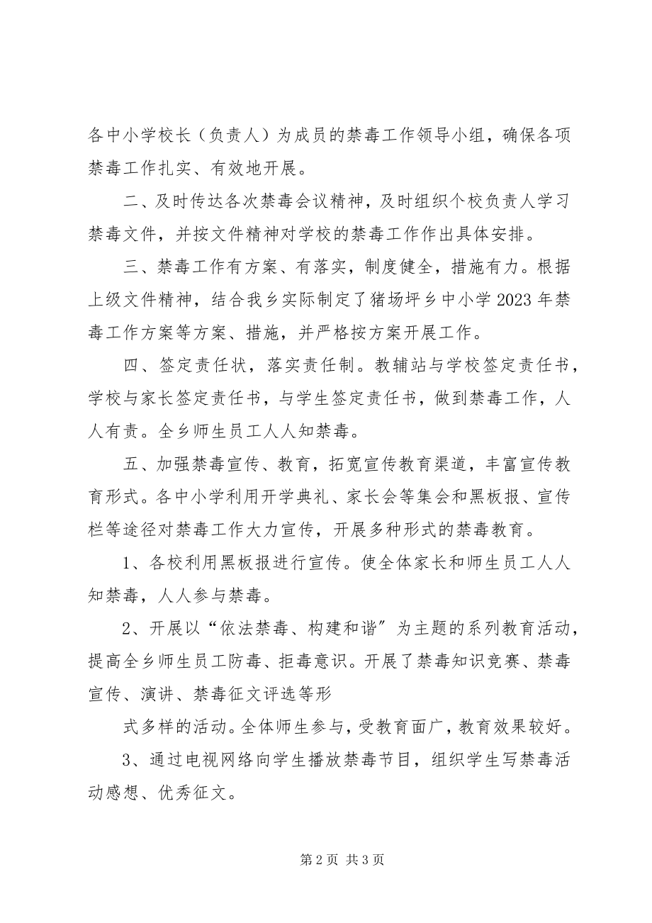 2023年学校禁毒宣传工作总结.docx_第2页