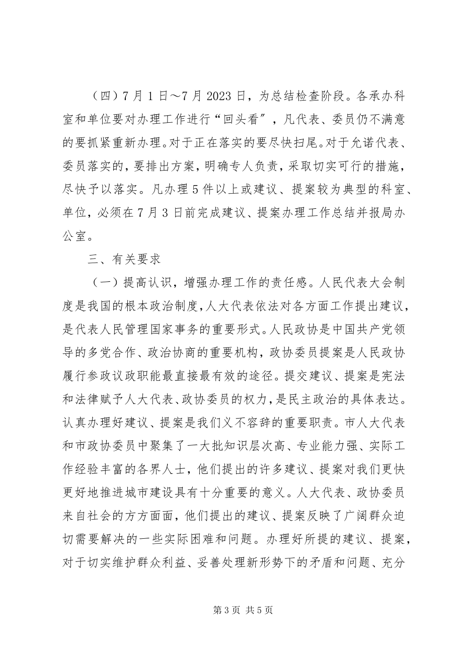 2023年落实人大代表建议政协委员提案办理工作的意见.docx_第3页