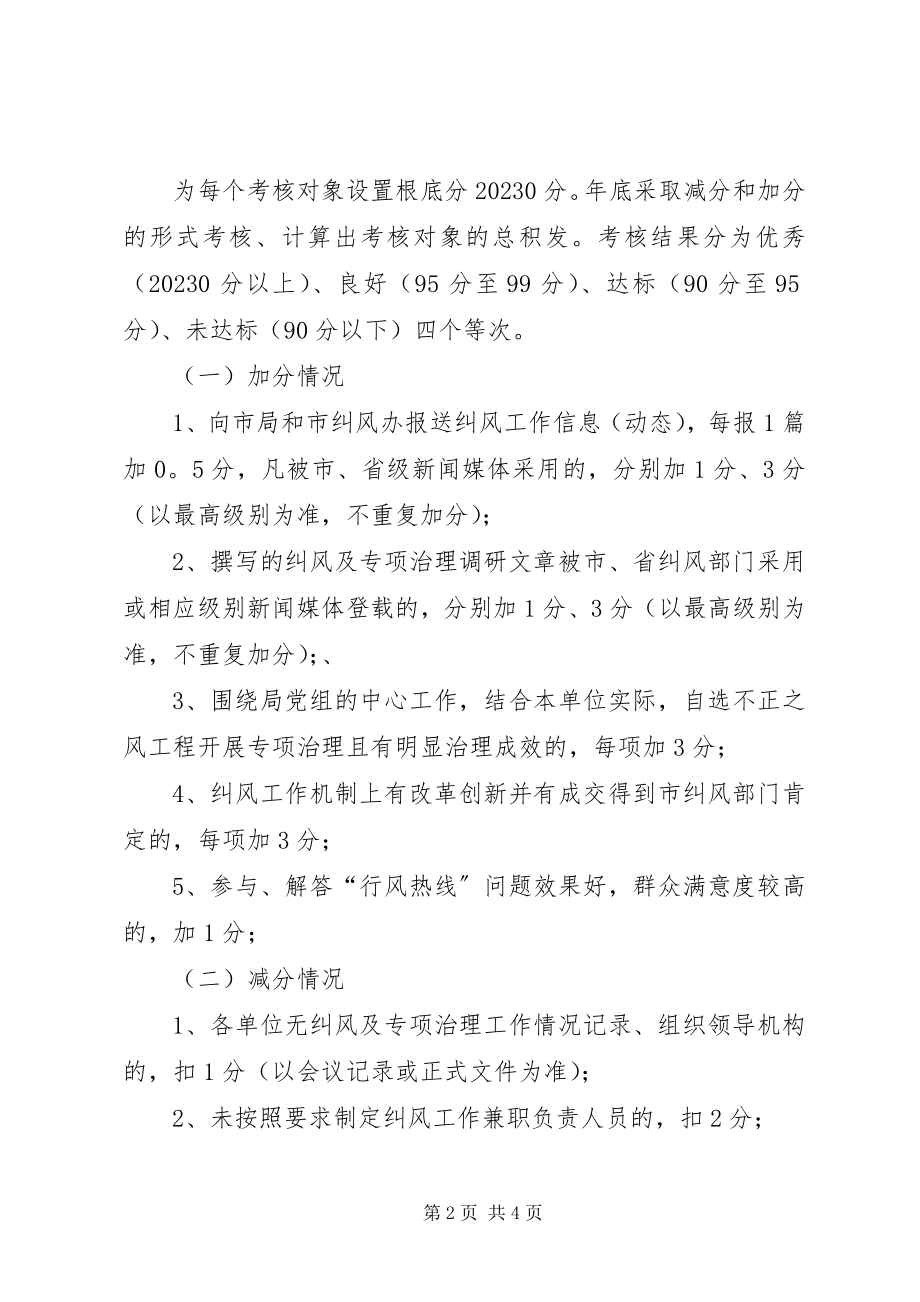 2023年公司纠风办案工作考核制度.docx_第2页