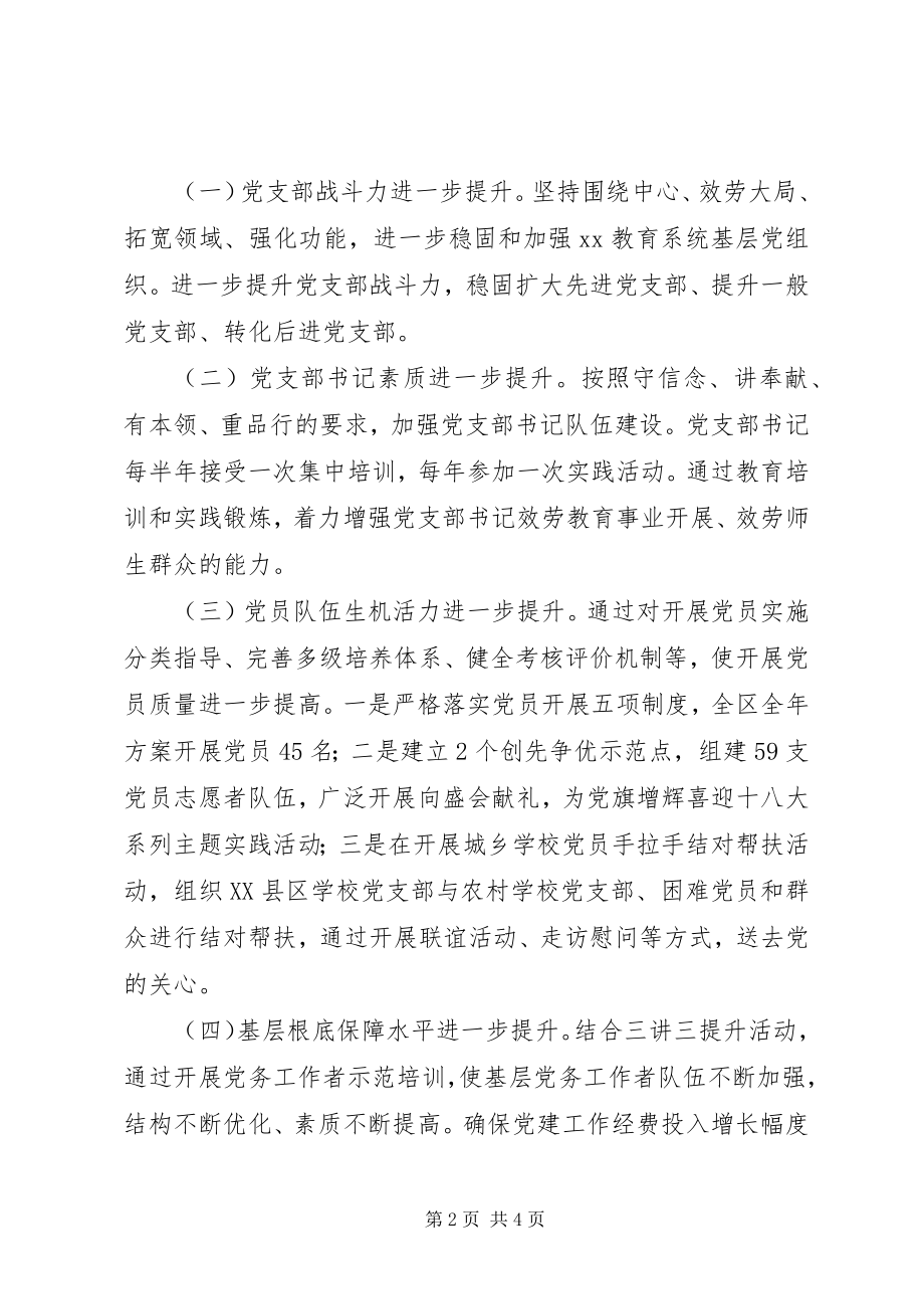 2023年教育系统基层组织建设实施方案.docx_第2页