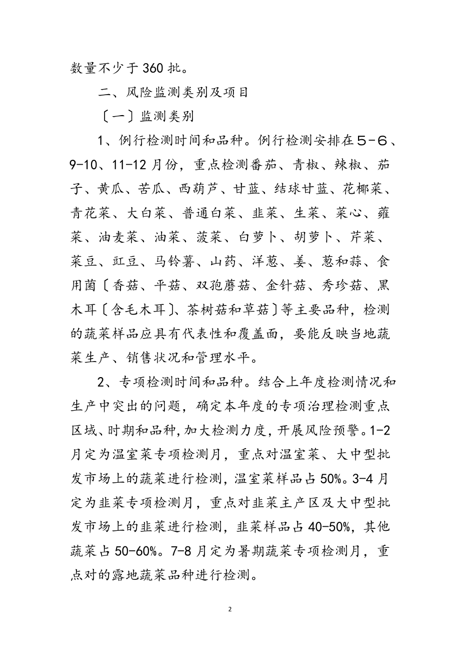 2023年蔬菜质量安全监测计划范文.doc_第2页