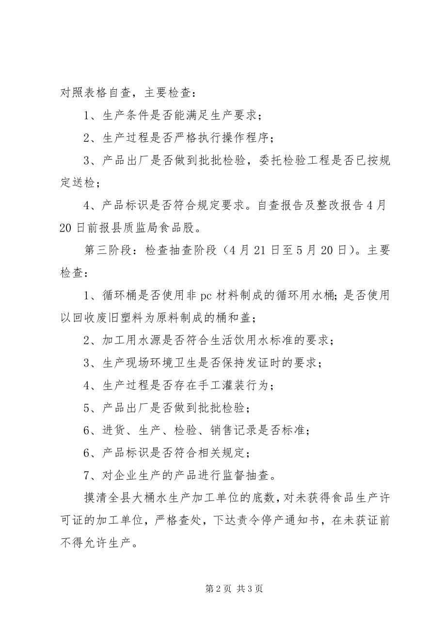 2023年质监局大桶水监督计划.docx_第2页