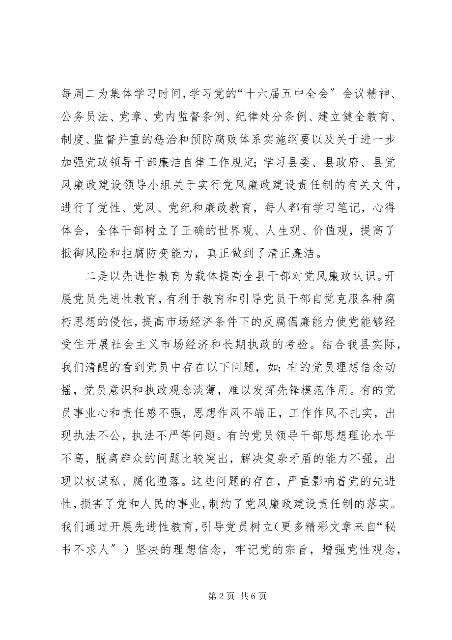 2023年县委组党风廉政建设责任制落实情况总结3.docx_第2页